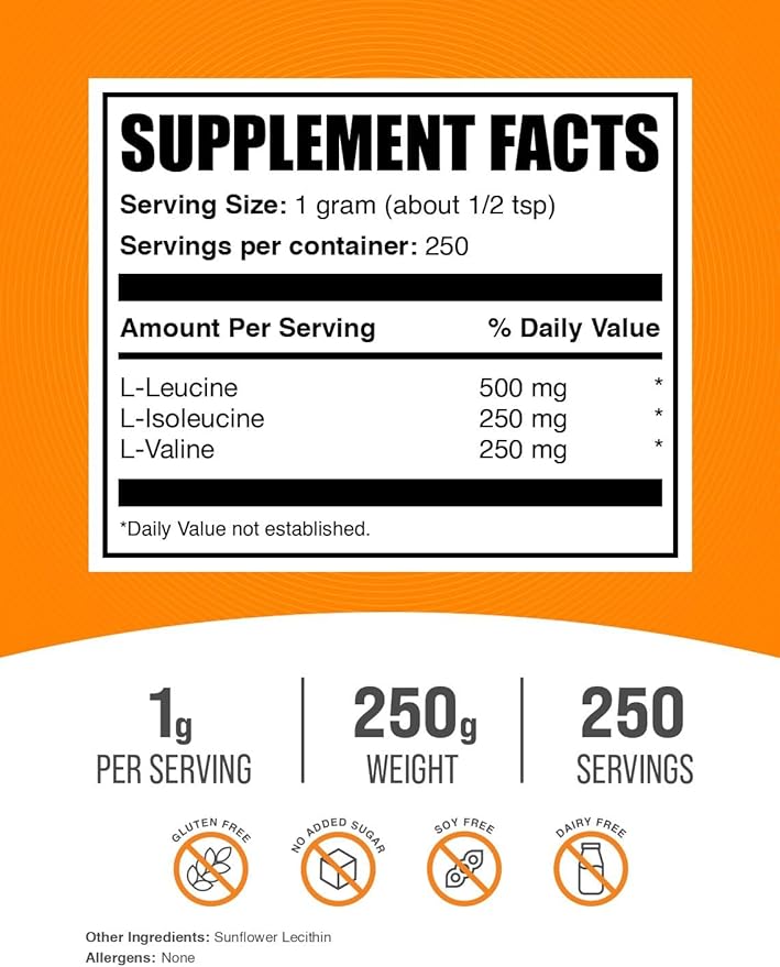 BulkSupplements.com BCAA 2:1:1 Powder - Branched Chain Amino Acids, BCAA Supplement, BCAAs Amino Acids Powder - Unflavored & Gluten Free, 1000mg per Serving, 250g (8.8 oz) (Pack of 1)