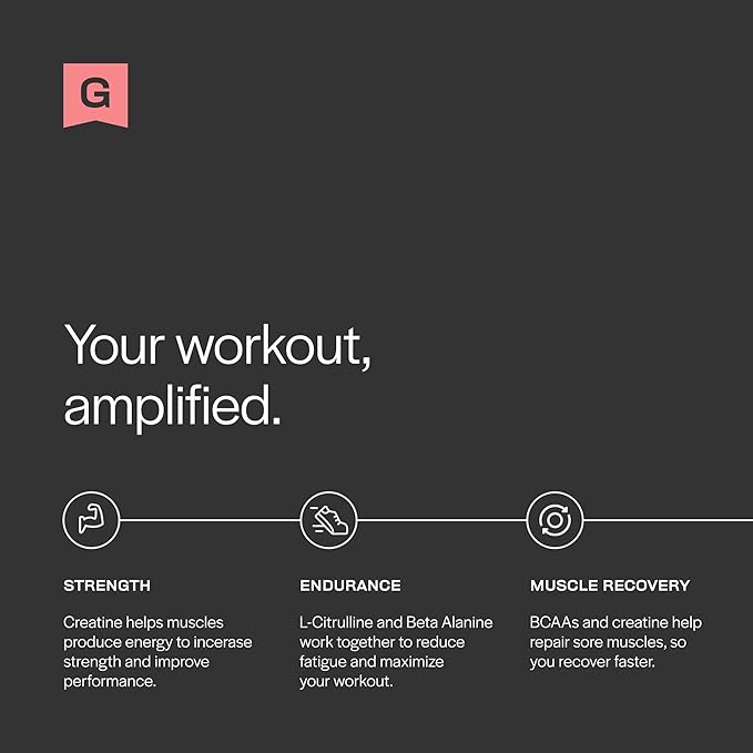 Gainful Pre Workout Powder, Caffeine Free with Creatine, L Citrulline, Beta Alanine, BCAA's, Energy & Muscle Support, Strawberry Lemonade, 14 Servings