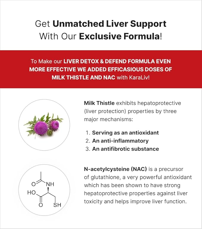 MuscleMeds Liver Detox & Defend, Cleanse, Repair Formula - Herbal Liver Support Supplement, NAC, Silymarin Milk Thistle, 60 Servings