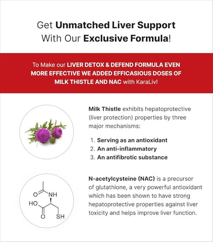 MuscleMeds Liver Detox & Defend, Cleanse, Repair Formula - Herbal Liver Support Supplement, NAC, Silymarin Milk Thistle, 60 Servings
