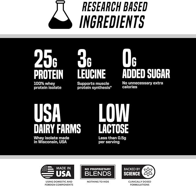 Outwork Nutrition Build Whey Protein Isolate Powder - Low Lactose, Gluten-Free Protein Powder for Muscle Growth & Workout Recovery, Backed by Science, Cookies & Cream, 1.8lbs