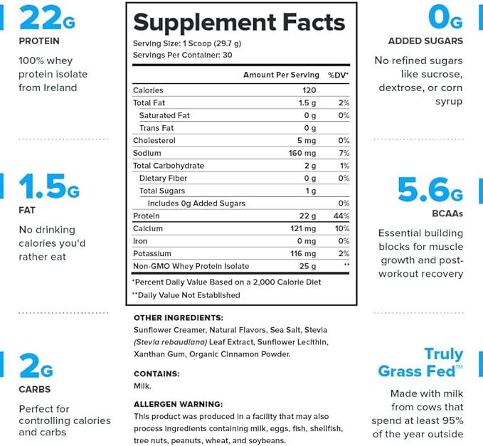 LEGION Whey+ Whey Protein Powder (Cinnamon Cereal) - Low Carb and Calorie Whey Isolate Protein Powder - Non-GMO, Lactose-Free, Sugar-Free Whey Protein Isolate Powder from Grass Fed Cows (30 Servings)