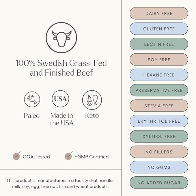Be Well by Kelly Unflavored Grass-Fed Beef Protein Powder, 23G of Protein & Zero Carbs (1 Ingredient, 30 Servings) 9 Amino Acids + 3 BCAAs No Soy, No Dairy, Stevia-Free, No Sugar Added 1.59lb 720g