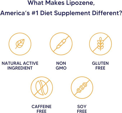 Lipozene Diet Pills - Weight Loss Supplement - Appetite Suppressant- 1 Bottle of 60 Capsules for 30 Servings- No Caffeine