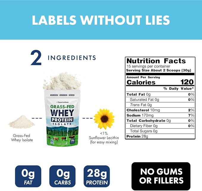 Opportuniteas Grass Fed Whey Isolate Protein Powder - Unflavored 28g Protein Powder Without Artificial Sweeteners, Hormone-Free Cows, Non GMO - 1lb