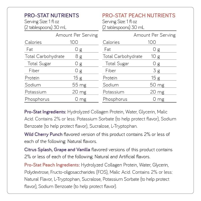 Pro-Stat Concentrated Liquid Protein Medical Food - Wild Cherry Punch, 30 Fl Oz Bottle (Case of 6)