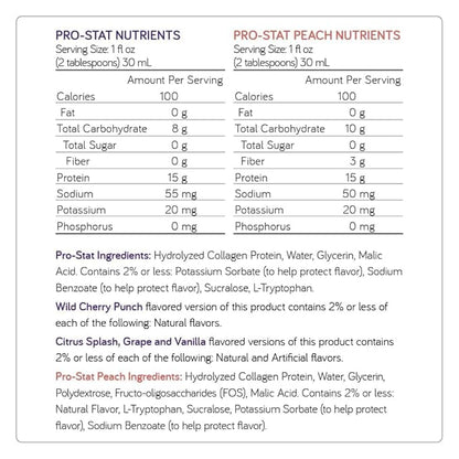 Pro-Stat Concentrated Liquid Protein Medical Food - Wild Cherry Punch, 30 Fl Oz Bottle (Case of 6)