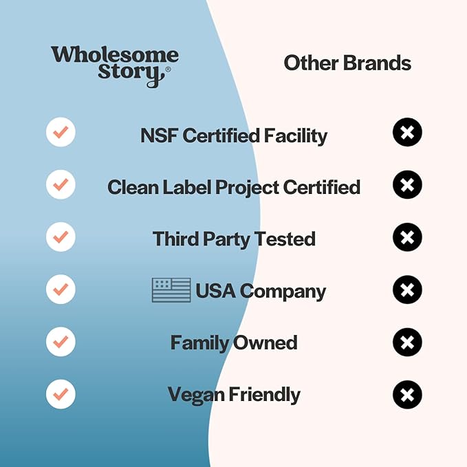 Fertility Supplements for Men | Male Fertility Support | Mens Fertility Vitamin Supplement | Mens Prental Vitamins | Healthy Sperm & Motility | Clean Label Project Certified | 30 Day Supply Capsules