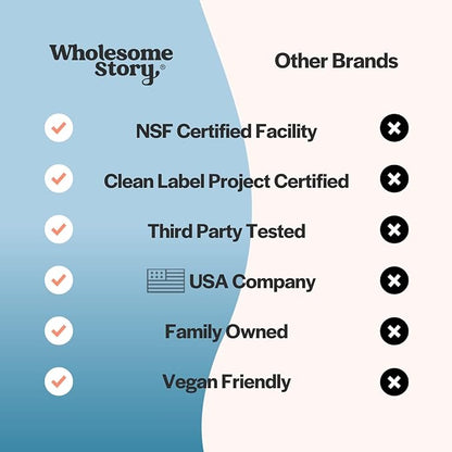 Fertility Supplements for Men | Male Fertility Support | Mens Fertility Vitamin Supplement | Mens Prental Vitamins | Healthy Sperm & Motility | Clean Label Project Certified | 30 Day Supply Capsules