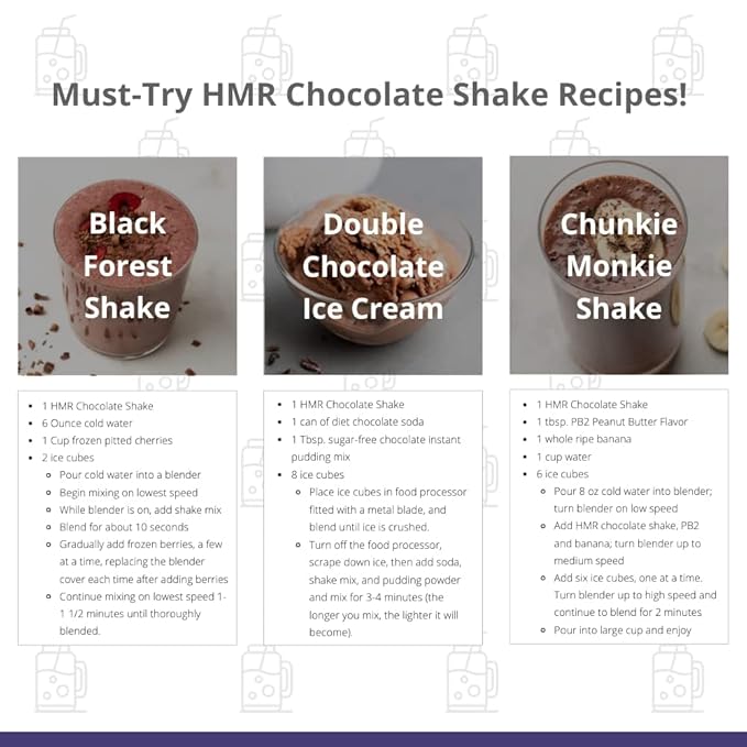 HMR 120 "Classic" Shake Meal Replacement Powder | Chocolate Shake Mix to Support Healthy Weight Loss | 12g of Protein | Nutritional Drink | Low Calorie Food | 12 Servings