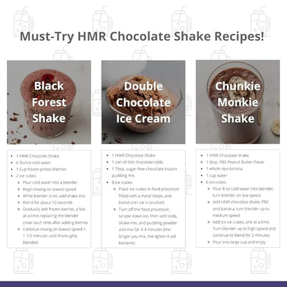 HMR 120 "Classic" Shake Meal Replacement Powder | Chocolate Shake Mix to Support Healthy Weight Loss | 12g of Protein | Nutritional Drink | Low Calorie Food | 12 Servings