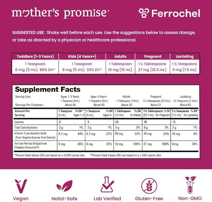 Liquid Iron Supplement for Women, Men & Kids | Non Constipating Vegan Iron Supplements for Anemia, Healthy Blood, Prenatal & Postnatal | Sugar-Free Natural Berry Flavor, Ferrochel® & Vitamin C