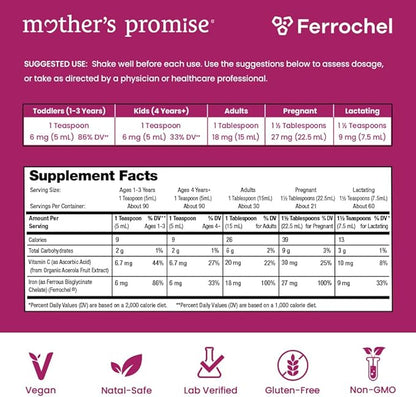 Liquid Iron Supplement for Women, Men & Kids | Non Constipating Vegan Iron Supplements for Anemia, Healthy Blood, Prenatal & Postnatal | Sugar-Free Natural Berry Flavor, Ferrochel® & Vitamin C
