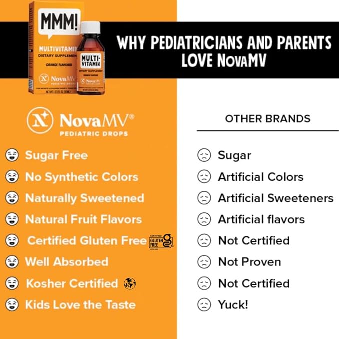 NovaFerrum MMM | Multivitamin for Kids, Infants and Toddlers | Vitamin C, D3, E | Gluten Free Certified | Sugar Free | No Artificial Colors | Ages 4 & Under | Orange Flavored | 2 Fl Oz (50 mL)
