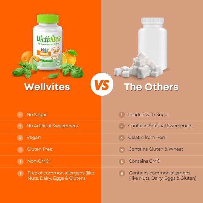 Sugar Free Kids Immune Daily Gummy Vitamins - Vegan, Non-GMO - Vitamin C Gummies for Kids Immune Support – No Artificial Sweeteners, Gluten Free, Gelatin Free - 60 Count (30 Day Supply)