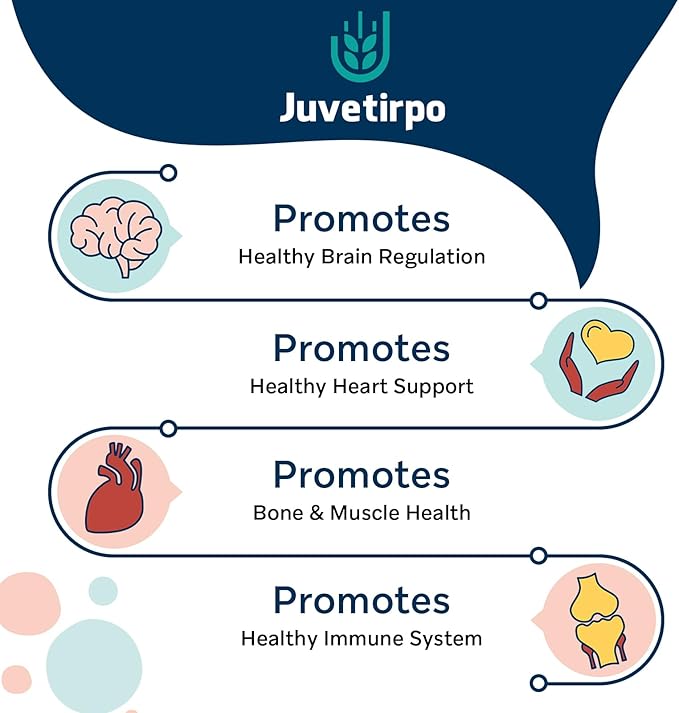 Liposomal Magnesium Complex 2200MG Softgels, Magnesium, Magnesium Glycinate, Magnesium Citrate, A Powerful Supplement, Gluten Free, 60 Softgels