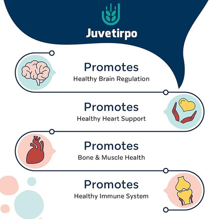 Liposomal Magnesium Complex 2200MG Softgels, Magnesium, Magnesium Glycinate, Magnesium Citrate, A Powerful Supplement, Gluten Free, 60 Softgels