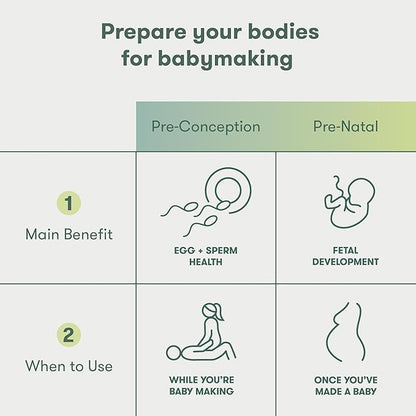 Frida Fertility Pre-Conception Supplement Set | Female & Male Daily Vitamins & Minerals, Folic Acid, Inositol, CoQ10, Maintain & Support Egg Function & Sperm Health | 60 Capsules Each, 30 Day Supply