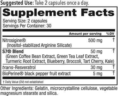 Juvenon BloodFlow-7 Nitric Oxide Supplement with Nitrosigine 60 Count (Pack of 5)