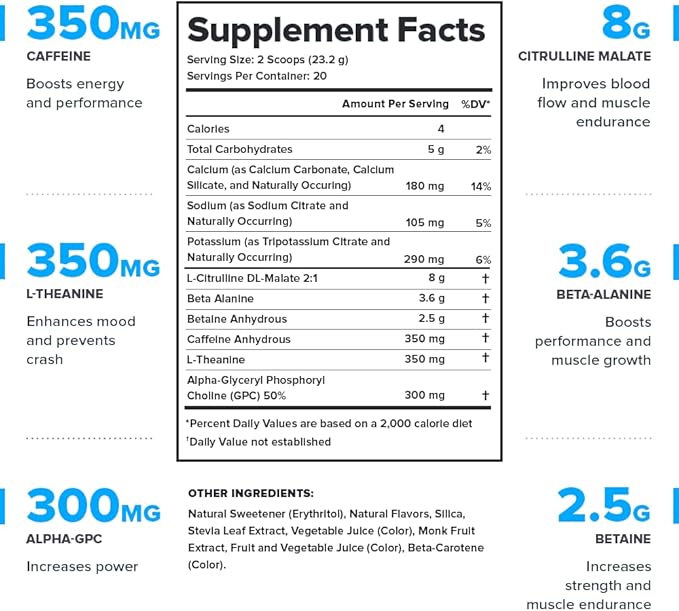 LEGION - All Natural Nitric Oxide Preworkout Drink to Boost Energy, Creatine Free, Naturally Sweetened, Beta Alanine, Citrulline, Alpha GPC (Pink Lemonade)