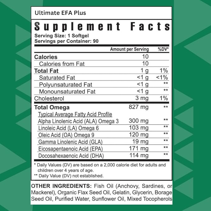 Healthy Body Brain and Heart Pack 2.0