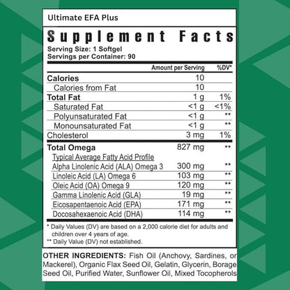 Healthy Body Brain and Heart Pack 2.0