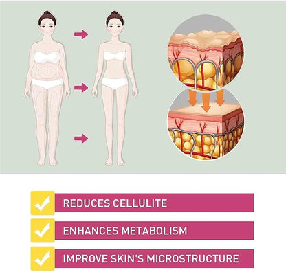 Instant Anti-Itch Detox Products, Capsulas, Firming Repair & Pink and Tender Natural Capsules, Capsulas (5Bag-B)