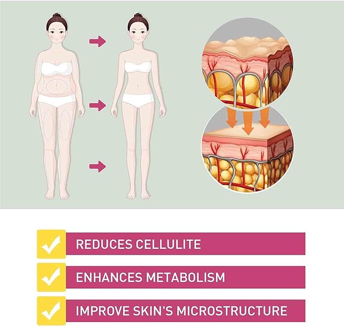 Instant Anti-Itch Detox Products, Capsulas, Firming Repair & Pink and Tender Natural Capsules, Capsulas (1Bag-B)