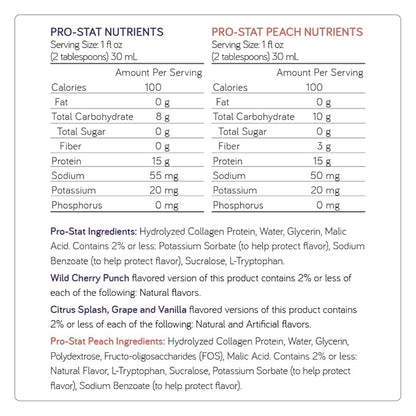 Pro-Stat Concentrated Liquid Protein Medical Food - Wild Cherry Punch Flavor, 30 Fl Oz Bottle