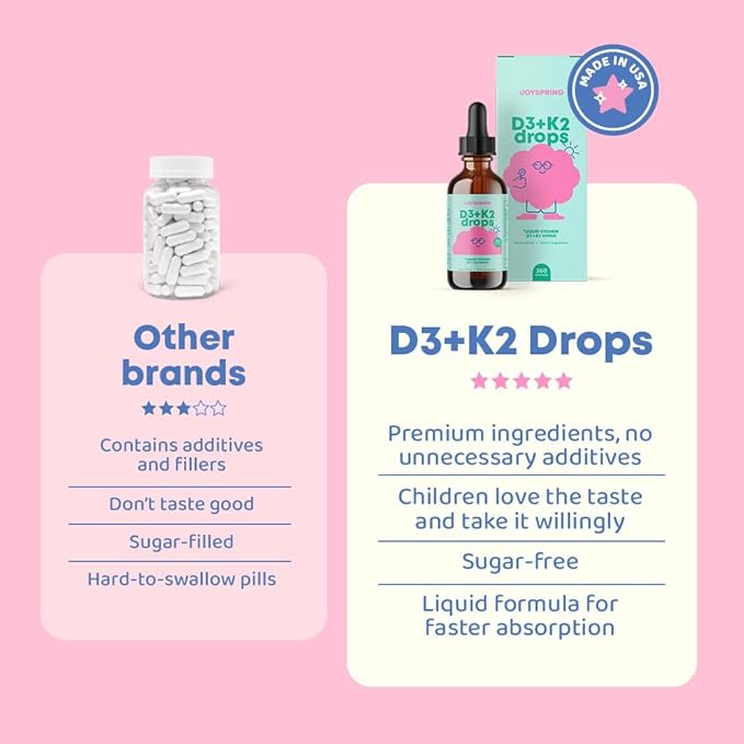 JoySpring Vitamin D3 Kids Drops with Vitamin K2 |360 Servings (2 fl oz)| Vitamin D Toddler Liquid Supplement | Children's Vitamin D Calcium Absorption & Joint Health Support | Vitamin D Kids Ages 3-18