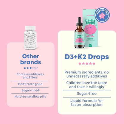 JoySpring Vitamin D3 Kids Drops with Vitamin K2 |360 Servings (2 fl oz)| Vitamin D Toddler Liquid Supplement | Children's Vitamin D Calcium Absorption & Joint Health Support | Vitamin D Kids Ages 3-18