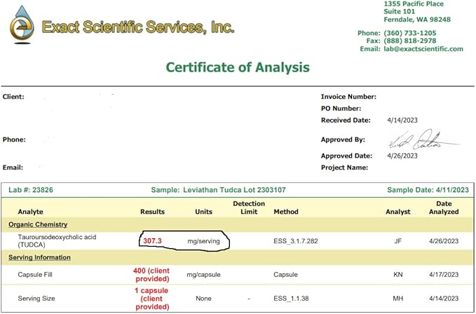 TUDCA Bile Salts 300mg - Tudca (Tauroursodeoxycholic Acid) Supplement 60 Capsules