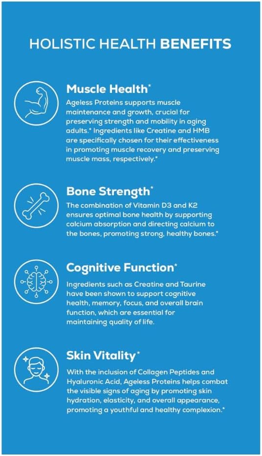 Chocolate Whey Protein Powder and Collagen Peptides for those over 40. Supports muscle building and joint health with 24g protein, creatine, HMB, and vitamins (30 Servings, Chocolate)