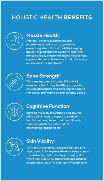 Chocolate Whey Protein Powder and Collagen Peptides for those over 40. Supports muscle building and joint health with 24g protein, creatine, HMB, and vitamins (30 Servings, Chocolate)