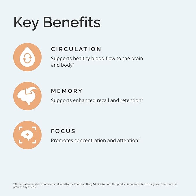 BRAINMD Dr Amen Brain & Memory Power MAX - 120 Capsules - Nootropic Supplement with Ginkgo Biloba Extract & Huperzine A - 30 Servings