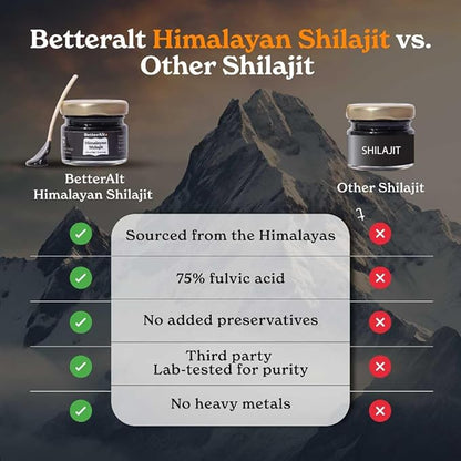 BetterAlt Pure Himalayan Shilajit Resin High Potency for Men & Women| 75 Servings for Energy Boost & Immune Support, 85+ Trace Minerals, 75%+ Fulvic Acid, with Lab Test Report,400mg