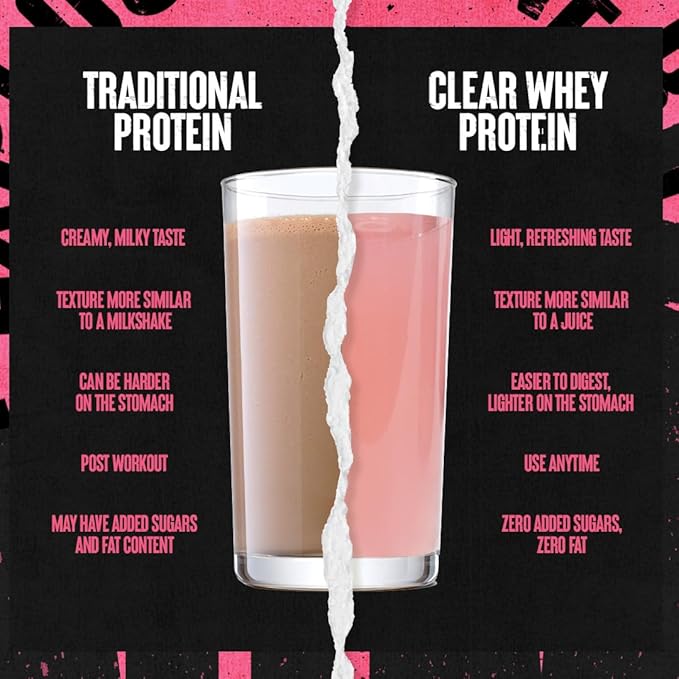 Clear Whey Isolate Protein Powder - Easy to Digest and Mix, 5g BCAA, Deliciously Juicy, Refreshing Anytime Drink for Men and Women, Watermelon Limeade 500g (20 Servings)