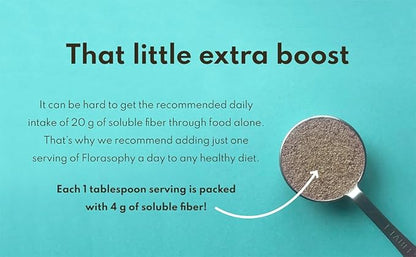 Loosen Up Organic Soluble Fiber Supplement for Digestive Gut Health, Constipation & IBS Relief, Gluten Free Vegan Soluble Prebiotic Powder, One Month Supply