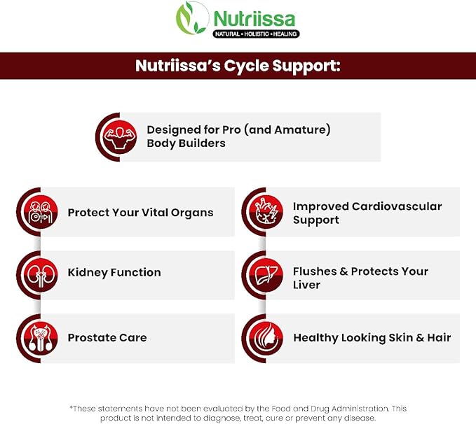 Nutriissa Cycle Support - Premium Kidney & Liver Detox - Organ Defense for Bodybuilders & Weightlifters - EPEB Certified for Purity & Potency - 400mg TUDCA & 1000mg NAC - Vegan, 240 Capsules