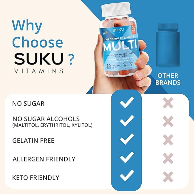 Complete Men's Multi - MicroNutrients: CoQ10, Lycopene Gummies for Prostate Health - Easy to Chew - Non GMO, Gluten Sugar Free - Mixed Fruit Fusion Gummy Vitamins, 60 Count