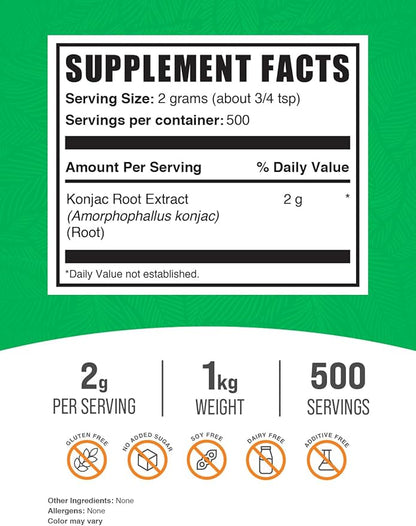 BulkSupplements.com Glucomannan Powder - Konjac Root Extract Powder, Fiber Supplement Powder, Konjac Powder - Gluten Free, 2g per Serving, 1kg (2.2 lbs) (Pack of 1)