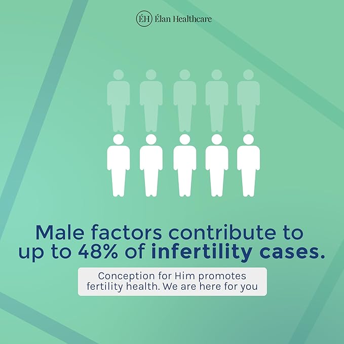 Medfertil for Men Dietary Supplement (90 ct) with L-Carnitine, Vitamin C, E, B12, Folate, Zinc, Selenium, and Co-Q10 / Once a Day Tablet/ 3 Month Supply/Elan Healthcare