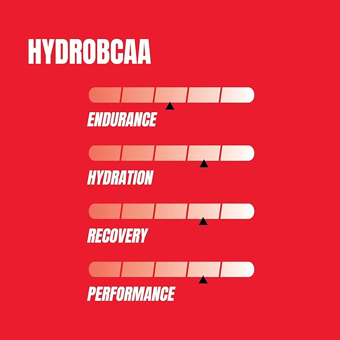 ProSupps HydroBCAA BCAA/EAA Full Spectrum Matrix, 7g BCAAs, 3g EAAs, 0g Sugar, 0g Carbs, (30 Servings, Fruit Punch Flavor)