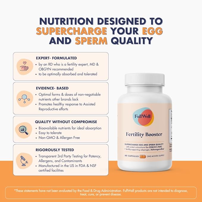 Fertility Booster for Men & Women | Conception Support for Healthy Egg Quality, Sperm Motility and Strength | Dietitian-Formulated | Ashwagandha, CoQ10 & NAC, 3rd Party Tested, 30 Servings