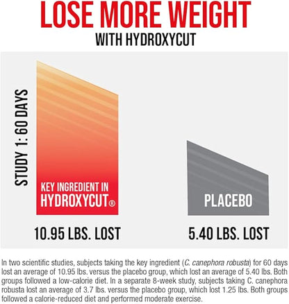 Hydroxycut Drink Mix, Wildberry Blast - 21 Travel-Size Packets - Zero Calories, Zero Sugar - Boost Metabolism, Burn Calories, Increase Energy - For Women & Men