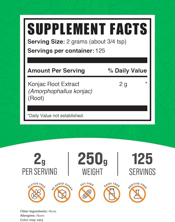 BulkSupplements.com Glucomannan Powder - Konjac Root Extract Powder, Fiber Supplement Powder, Konjac Powder - Gluten Free, 2g per Serving, 250g (8.8 oz) (Pack of 1)