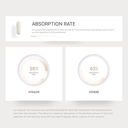 300 Mg, Calcium Malate Chelate 'Plus' Vitamin D3 Support - 260 Count