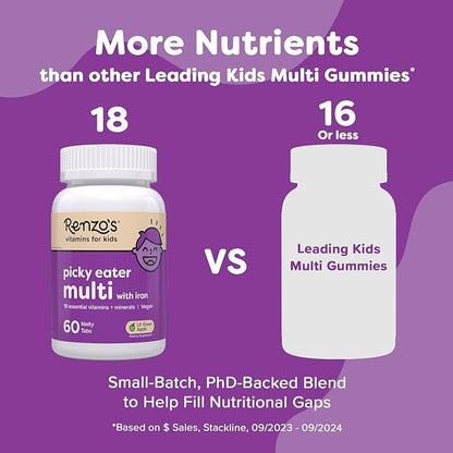 Renzo’s Picky Eater Kids Multivitamin with Iron - Dissolving Kids Vitamins with Vitamin D3 & K2 and More - 60 Sugar-Free Melty Tabs, Lil’ Green Apple Flavored