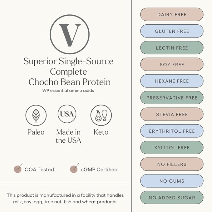 Be Well by Kelly Plant-Based Vegan Protein Powder Sample Pack - Paleo and Keto Friendly, Dairy-Free & Gluten-Free - Low Carb Protein Powder with - 20g+ Protein (3 Servings)