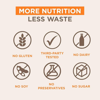 ENDUR-ACIN, Extended Release Niacin for Optimal Absorption & Low-Flush Vitamin B3 Niacin 500mg, Premium Niacin Supplement Made in USA, 200 Tablets